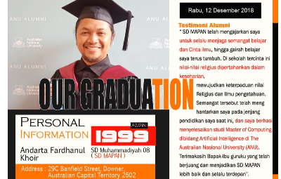 Andarta Fardanul Khoir